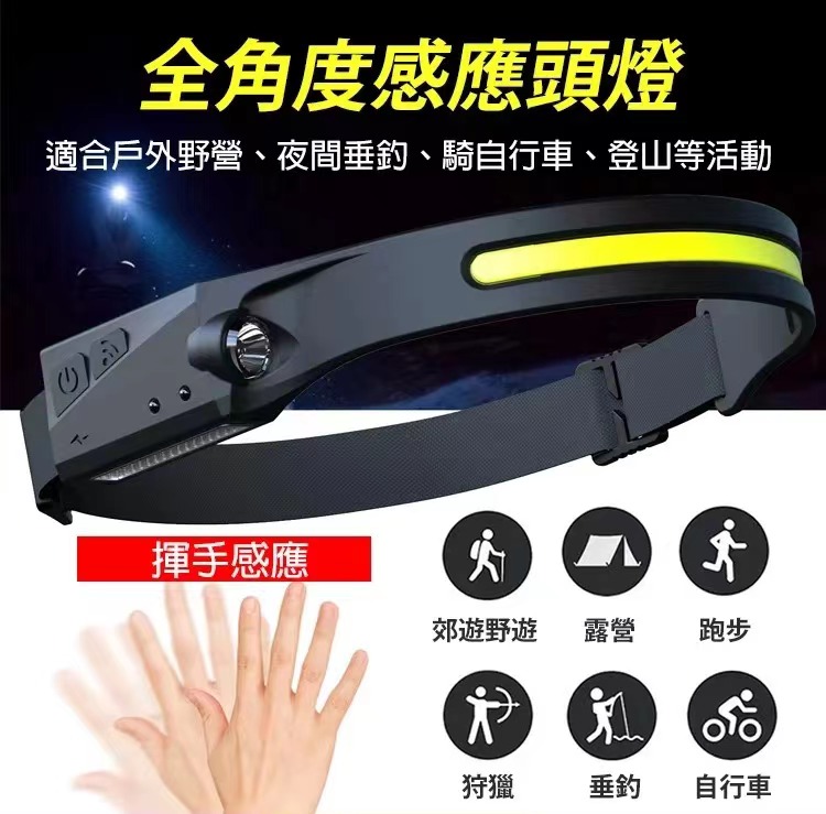 智慧感應式頭燈,3款照明方式!解放雙手照明好物! 智慧感應式頭燈,3款照明方式!解放雙手照明好物!