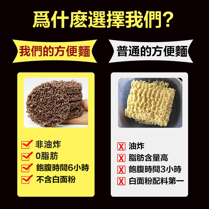 【現貨特價】蕎麥麵 低脂麵，3分鐘輕鬆製作美食，非油炸，營養健康！新老包裝隨機發貨。