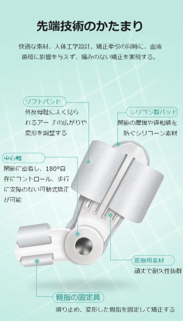 1730859114704254.png 883e21e597894a72b51630b6f363ee2.png